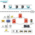 KJ1274 Coal Mine Vehicle Management System 1