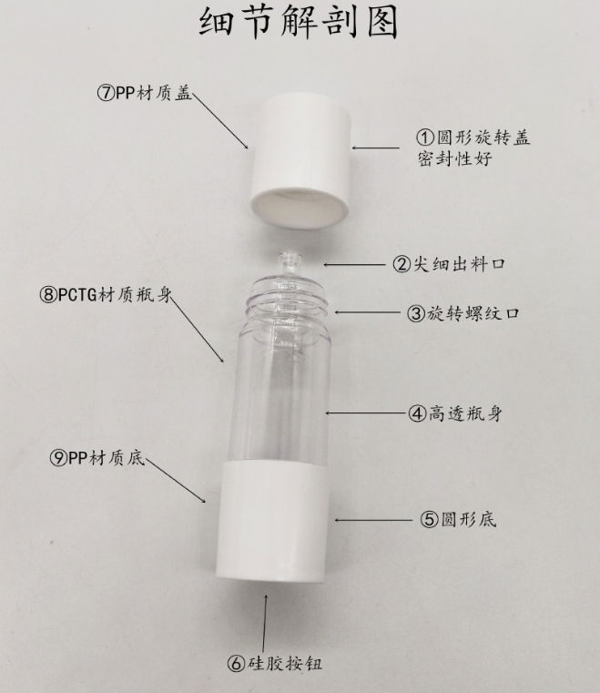 厂家直销15ml PCTG滴瓶 塑料瓶 小空瓶子精华原液滴管瓶 AIPACK 4