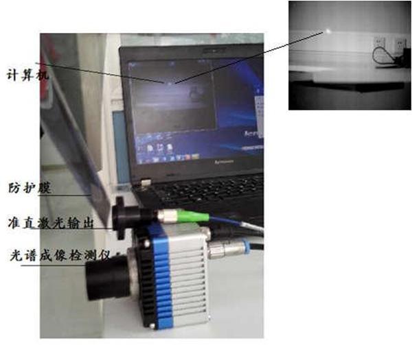 信安伟业激光阻断防护膜 2