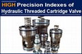 With 3 high standards on Hydraulic thread cartridge valve, an American customer 