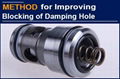 The Damping Holes of Hydraulic Pressure Valves from Several Manufacturers Are Bl