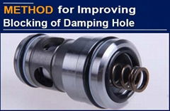 The Damping Holes of Hydraulic Pressure Valves from Several Manufacturers Are Bl