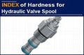 The Valve Spool With Hardness of 65HRC