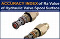 Factory Can Not Even Achieve The Valve Spool Ra Value at 0.16μm, but AAK Has Alr 1