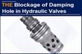 The Damping Hole of AAK’S Valve Never