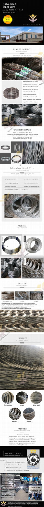 Galvanized wire BWG 18 20 21 2kg 4kg 10kg