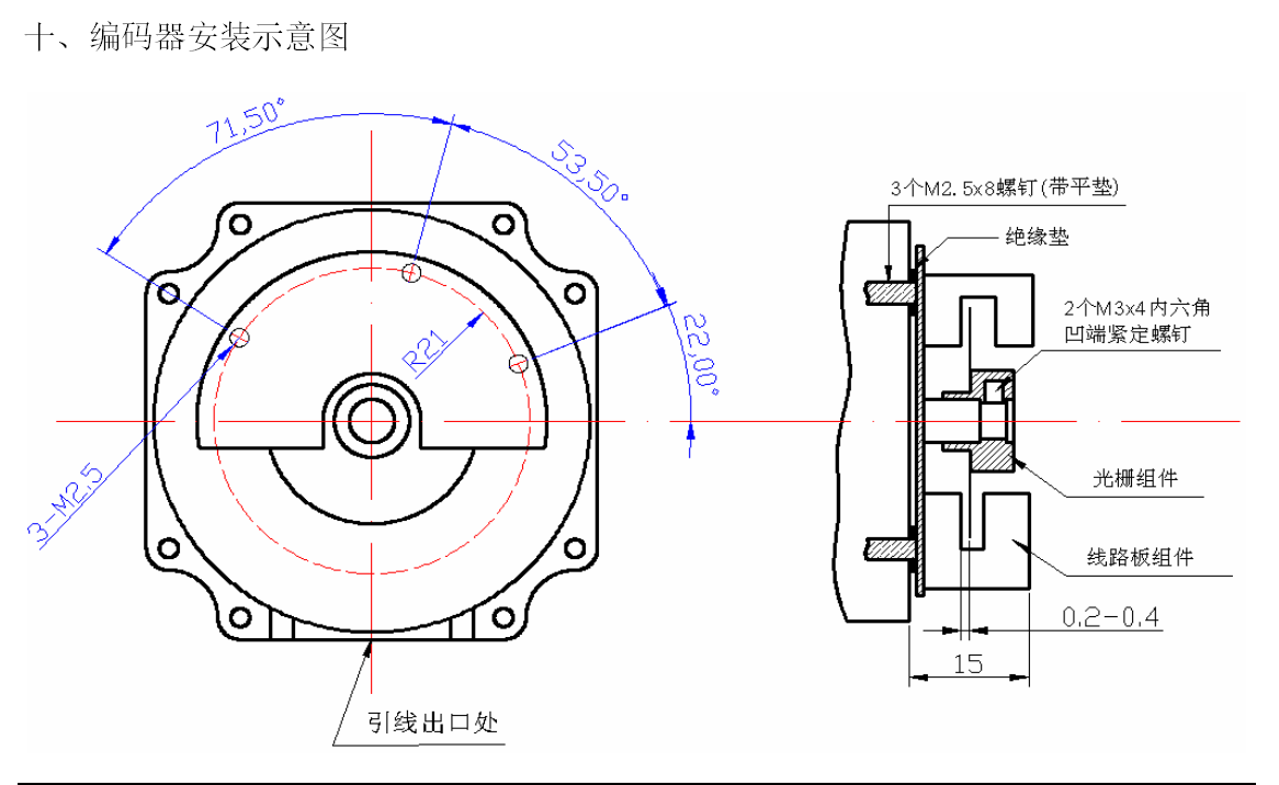 伺服電機光電編碼器 4