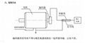 步进电机400线光学增量编码器 3