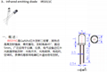 Infrared photosensitive device