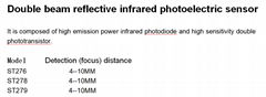 Double beam reflective infrared photoelectric sensor