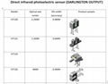 Direct infrared photoelectric sensor