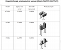 Direct infrared photoelectric sensor (DARLINGTON OUTPUT) 3
