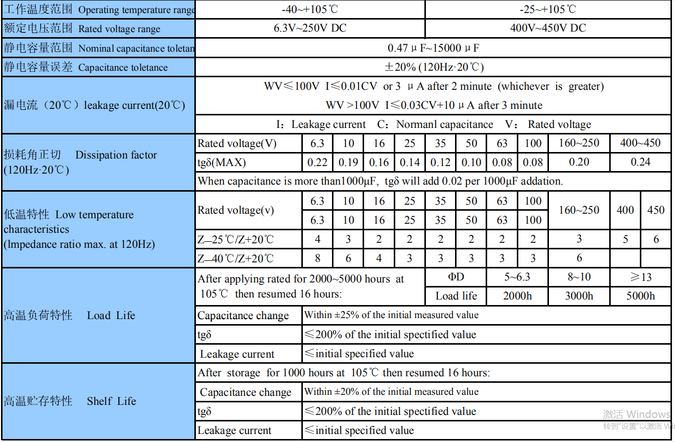 high frequency electrolytic capacitor 2