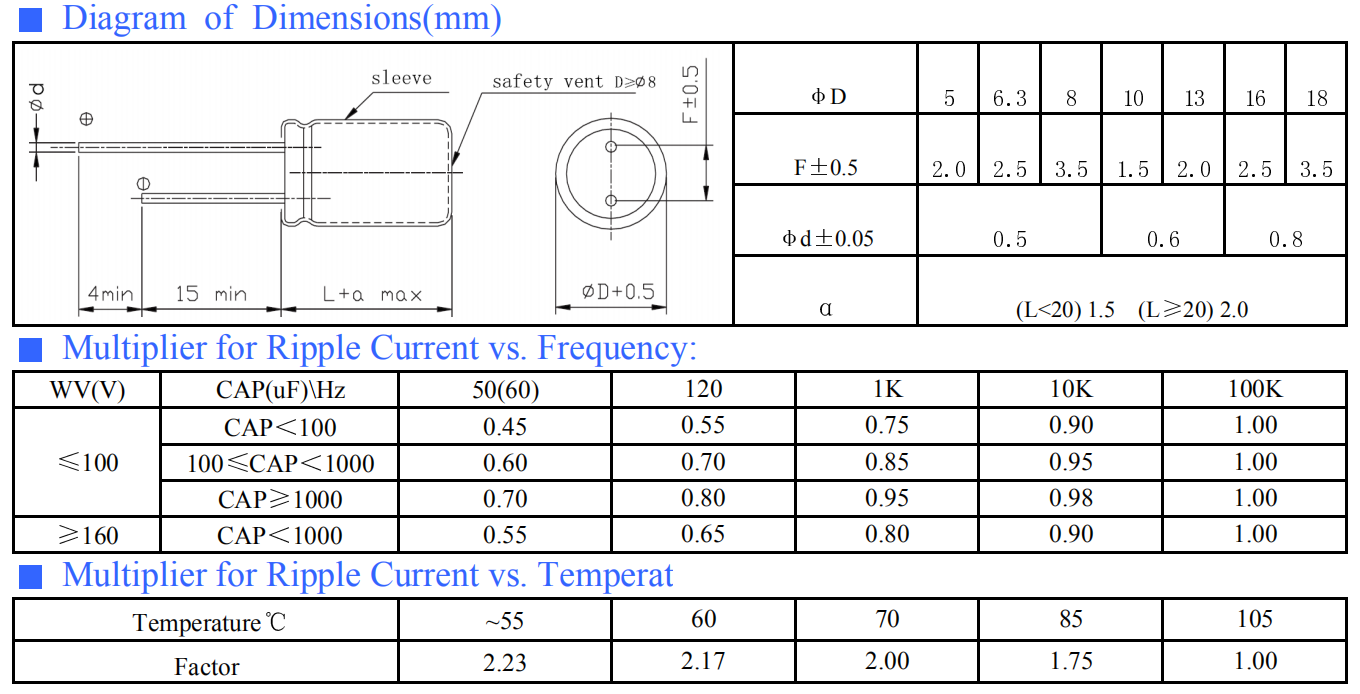 high frequency electrolytic capacitor 3