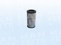 Sullair Air Filter Element 02250127-684