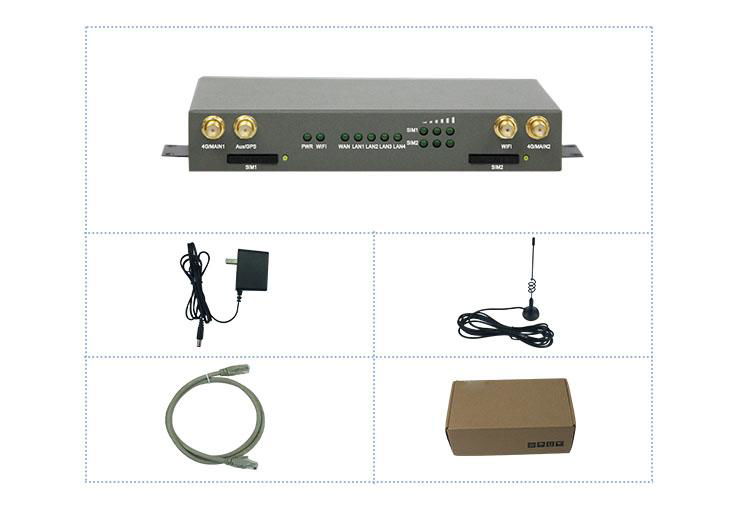 M2M IoT 4G LTE dual sim router gateway for failover backup industrial applicatio 4