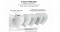 KN95 Face Mask N95/KN95/FFP2/FFP3 4