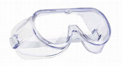 Medical protective glasses