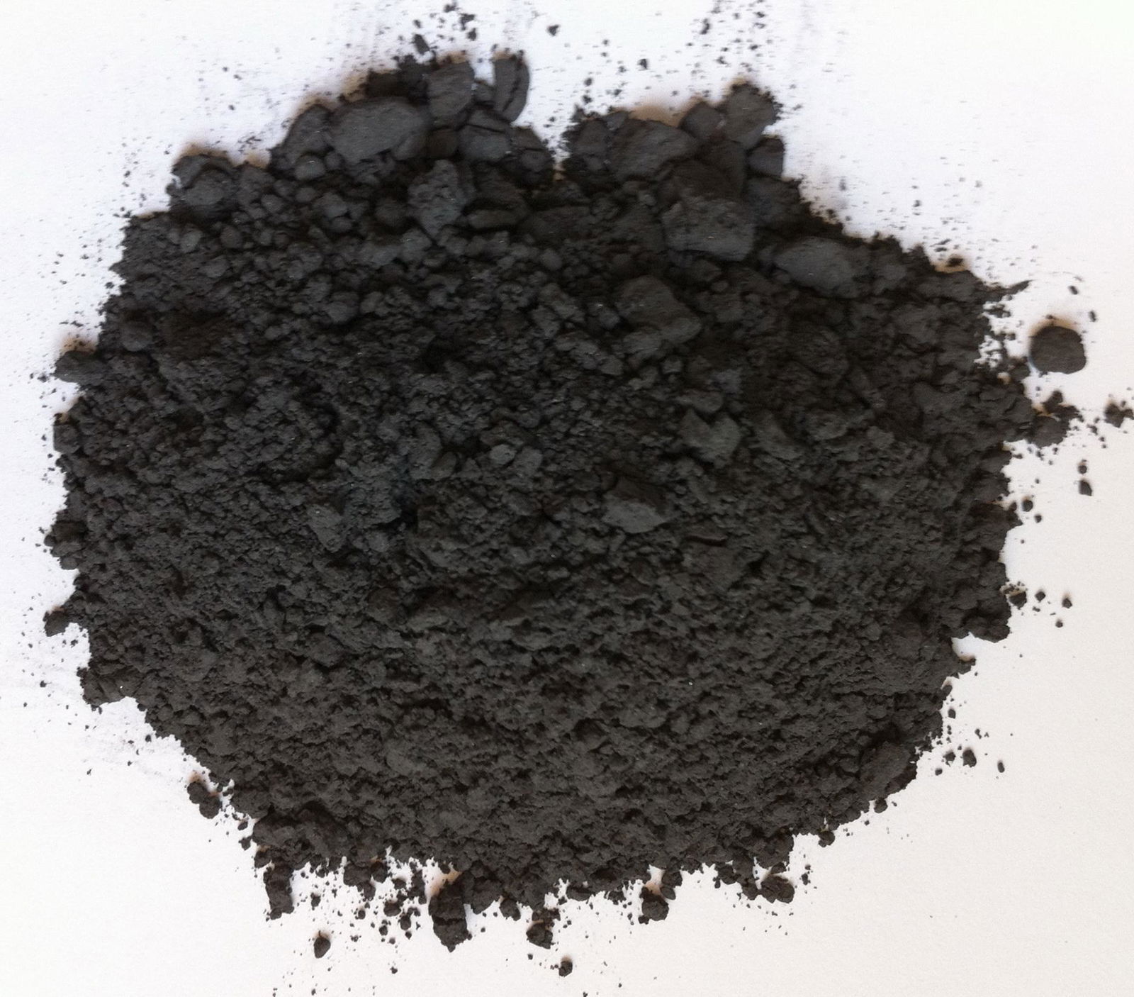 Titanium powder, quality assurance, large quantity discount