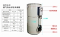 20万大卡燃气燃油天然气液化气热水采暖锅炉 1