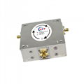0.8~2GHz SMA-Female RF Coaxial Broadband