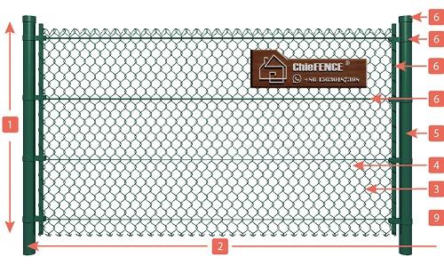 Chain Link Fence