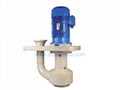 New launched high flow vertical pump 1