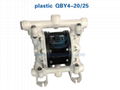 Air operated diaphragm pump