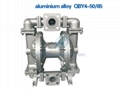 High temperature resistant diaphragm pump 1