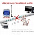 RTU5028E GSM 3G 4G Network Fault Monitoring RTU  2