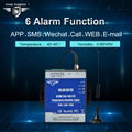 S265 GSM/3G/4G Temp&Humidity Monitoring Alarm（8T&H+2DO）