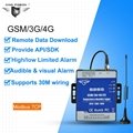 S265 GSM/3G/4G Temp&Humidity Monitoring Alarm（8T&H+2DO） 2