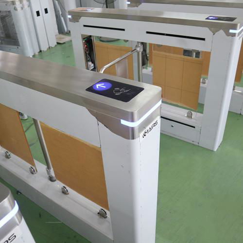 What are Turnstiles, Best Turnstile Gate For Sale 2