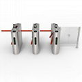 Waist high turnstile, Waist high turnstile gate 2