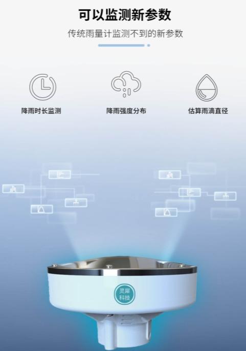 北海靈犀壓電式雨量傳感器 預售價僅需1600 3