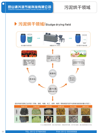 源興鴻空氣能熱泵烘乾機 3