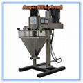  China Auger filling head