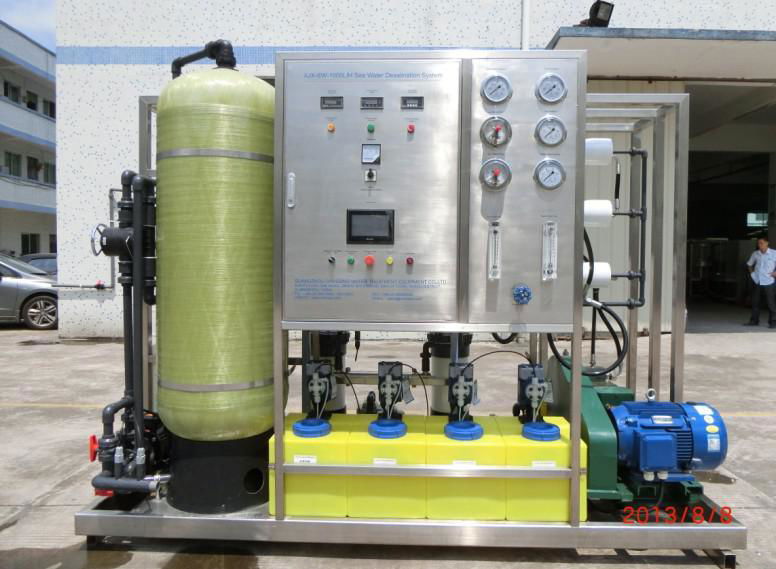 Water Treatment Equipment 3