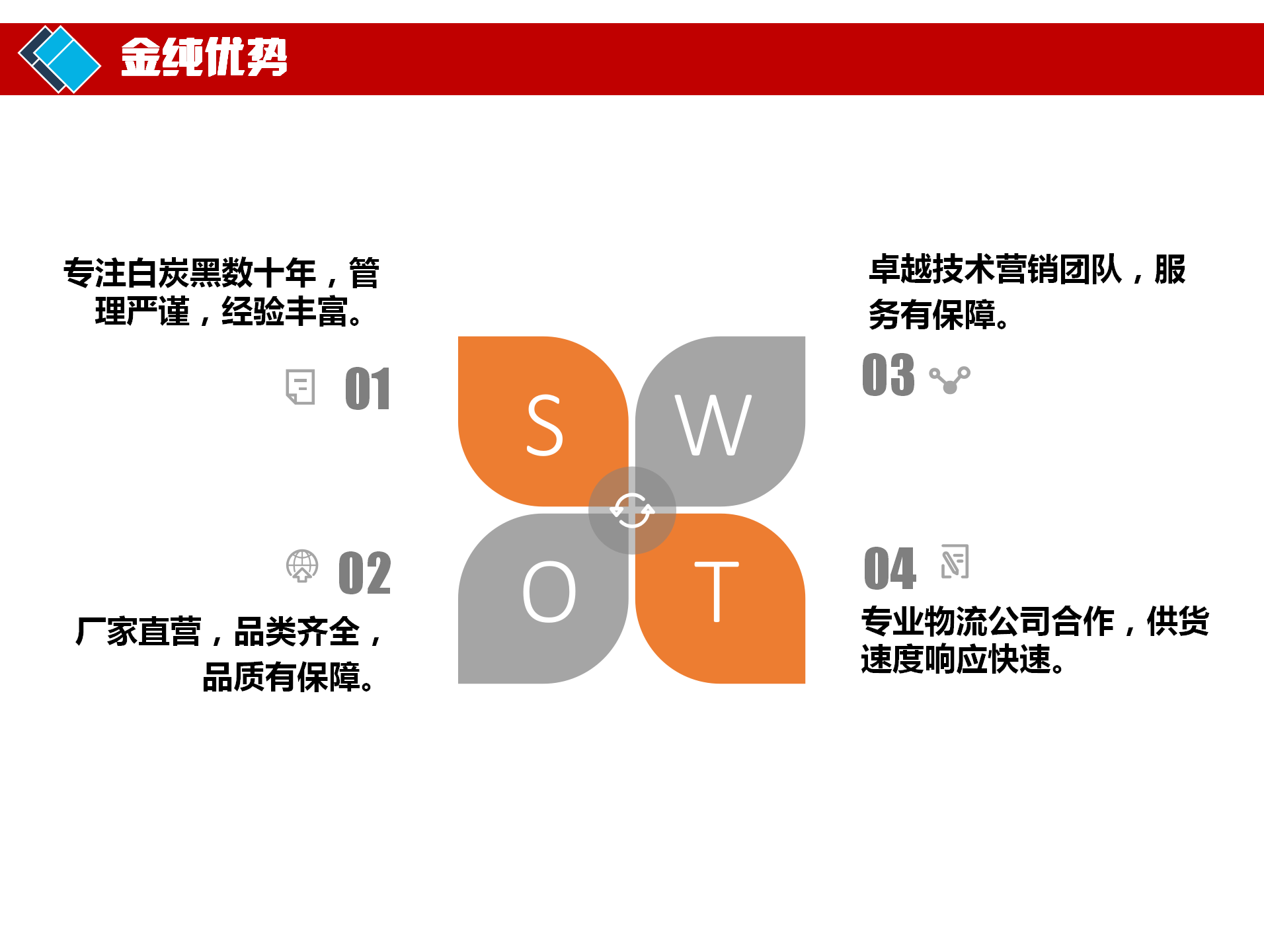 玻璃钢制品用超细轻粉1250目白炭黑 3