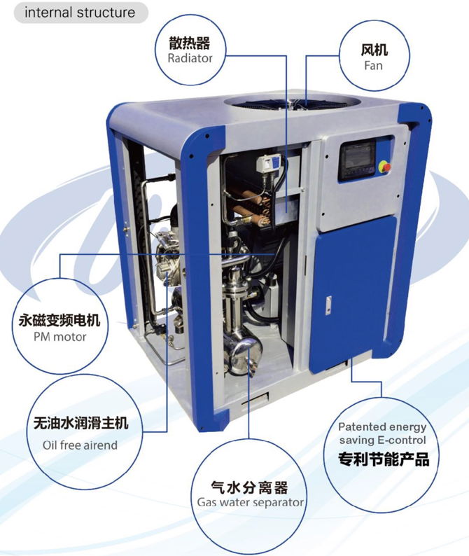 特种气体增压器压缩机