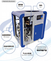 Special gas booster Compressor API Standard 618 Oil Free Reciprocating Fuel Gas 