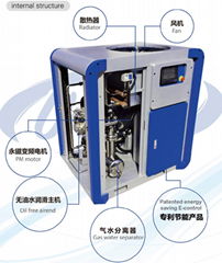 Special gas booster Compressor API Standard 618 Oil Free Reciprocating Fuel Gas