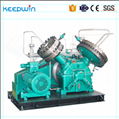 99.999%  Hydrogen Diaphragm Compressor for H2 Gas Station