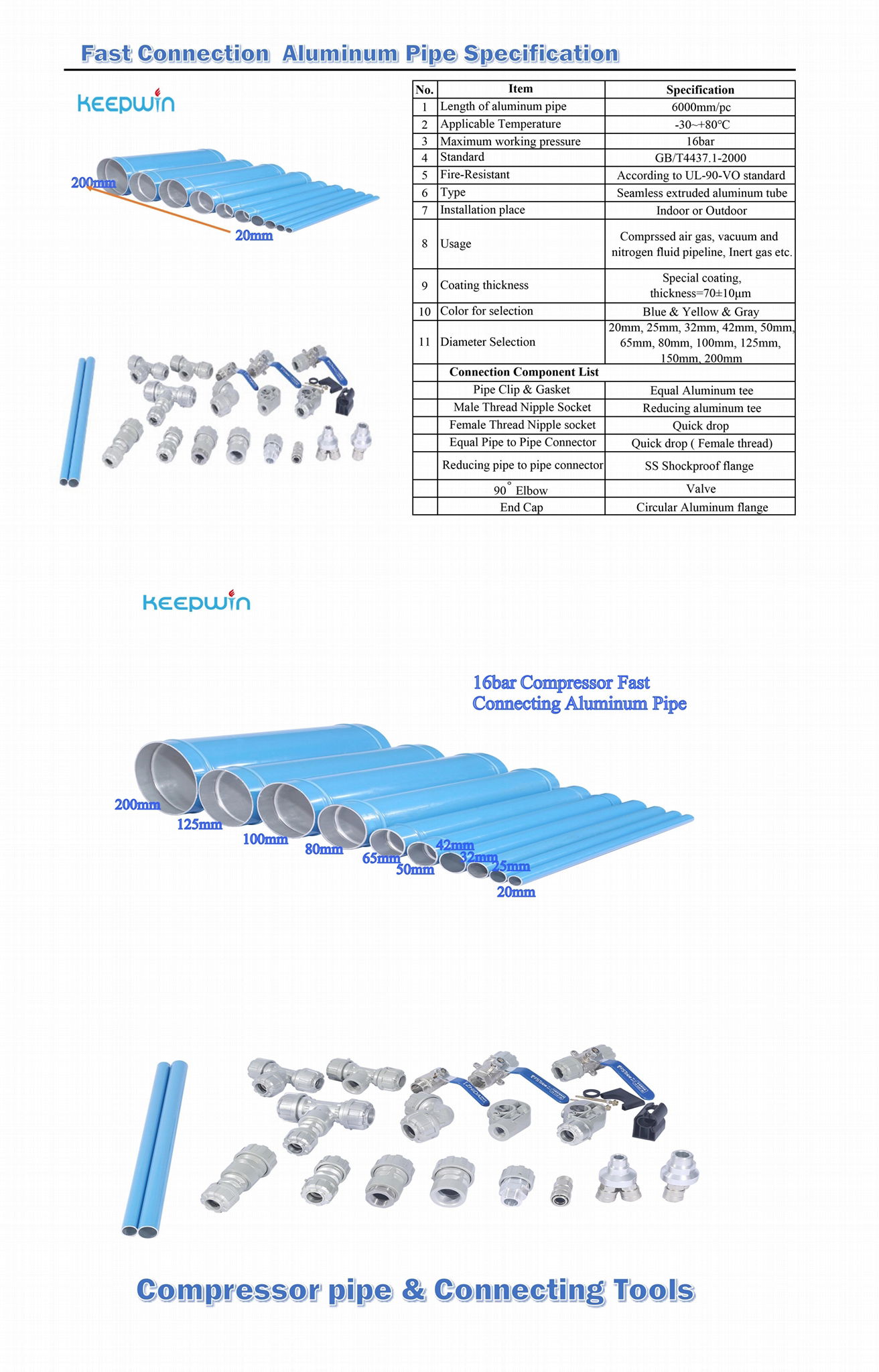 8bar 10bar 16bar Compressor Air Tank Air Dryer Fast Connecting Aluminum Alloy Pi 4