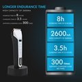 Low Noise LAMBO#9880Pro Pet Hair Clipper set for longer and thick hair coat of d 2