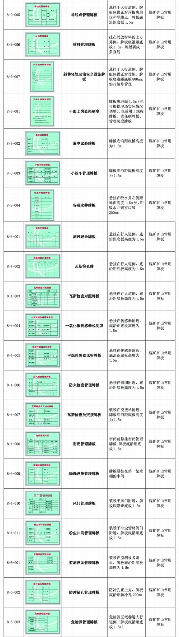 当心瓦斯爆炸标牌 2