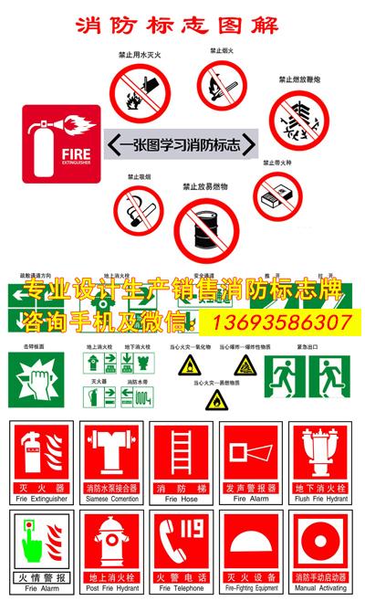 禁止带火种标牌