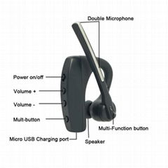 TA-B1 Wireless Bluetooth Headset Earpiece For PTT Radio