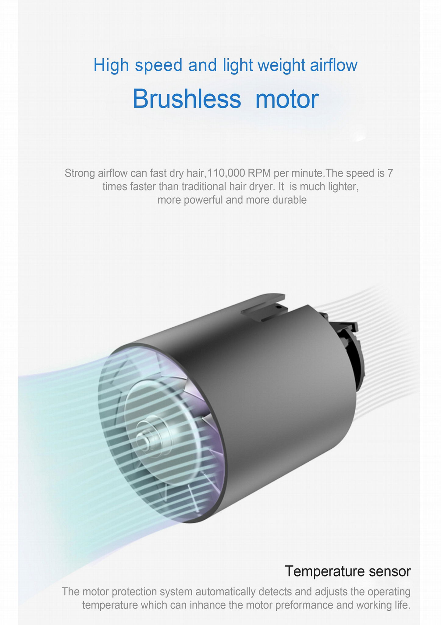 Brushless motor 110,000 RPM Hair Dryer 4