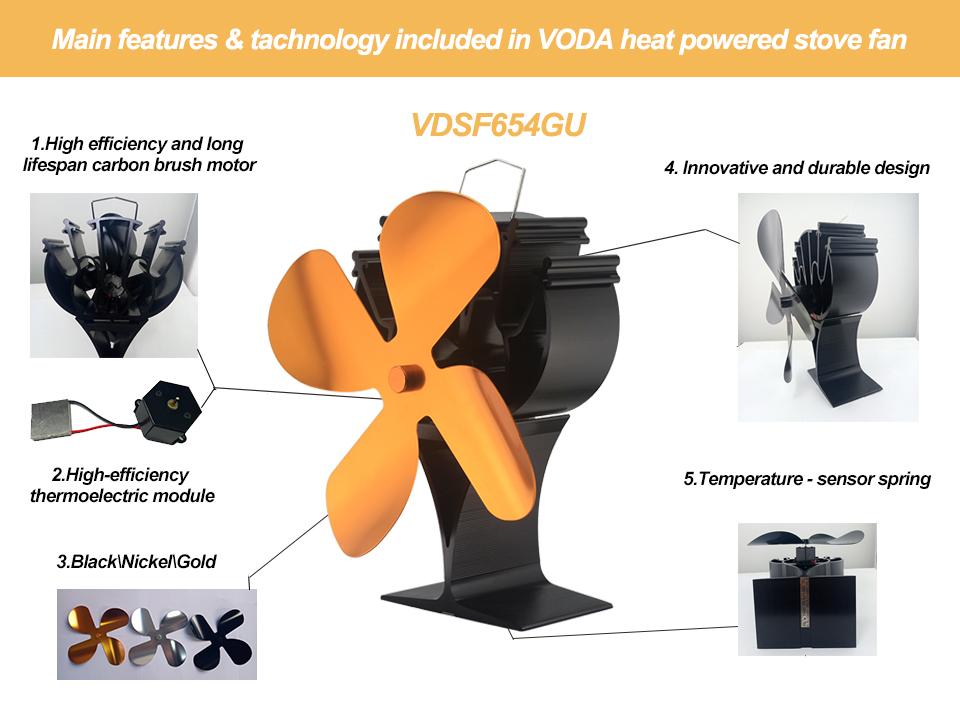 Heat Powered Stove Top Fan Eco Fan VDSF654G VODA (China Trading
